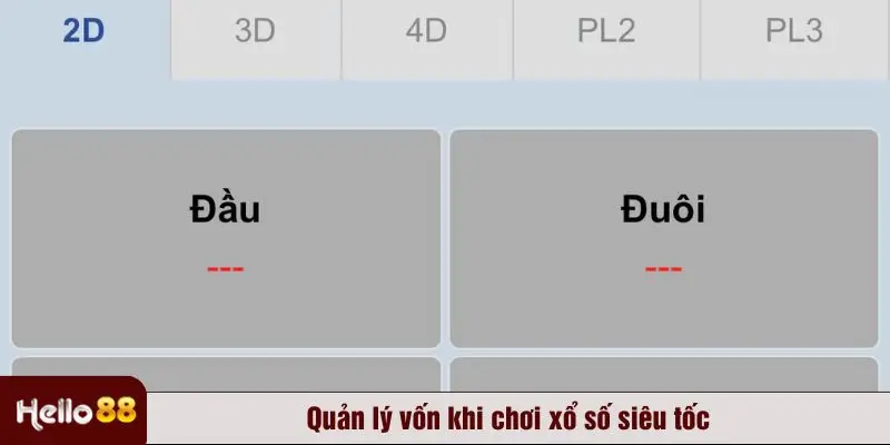 Cách quản lý vốn hiệu quả