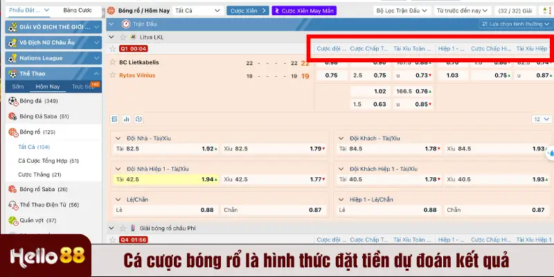 Cá cược bóng rổ là hình thức đặt tiền dự đoán kết quả