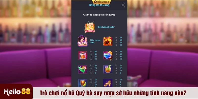 Hiệu ứng quý bà say tạo điểm nhấn riêng cho game slot này