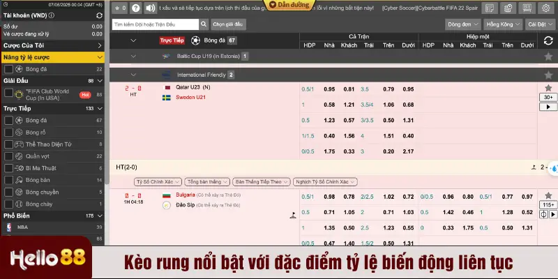 Kèo rung nổi bật với đặc điểm tỷ lệ biến động liên tục