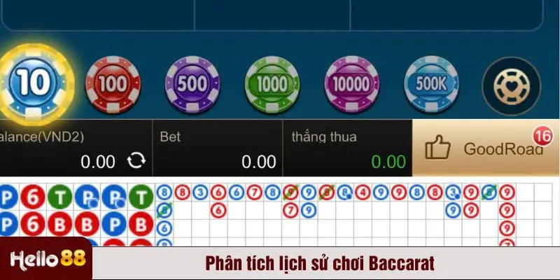 Phân tích lịch sử kết quả Baccarat