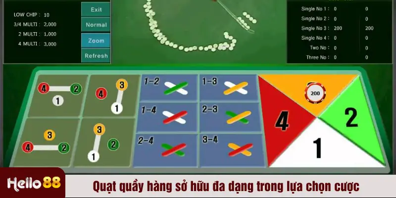 Quạt quầy hàng sở hữu đa dạng trong lựa chọn cược
