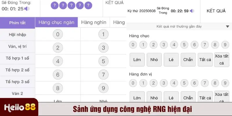 Sảnh ứng dụng công nghệ RNG hiện đại